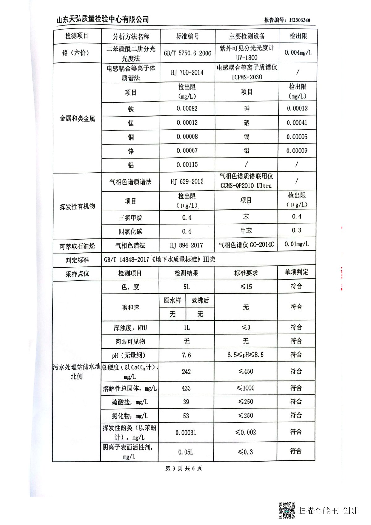 2023年上半年地下水檢測(cè)報(bào)告-廠區(qū)內(nèi)0004-00.jpg