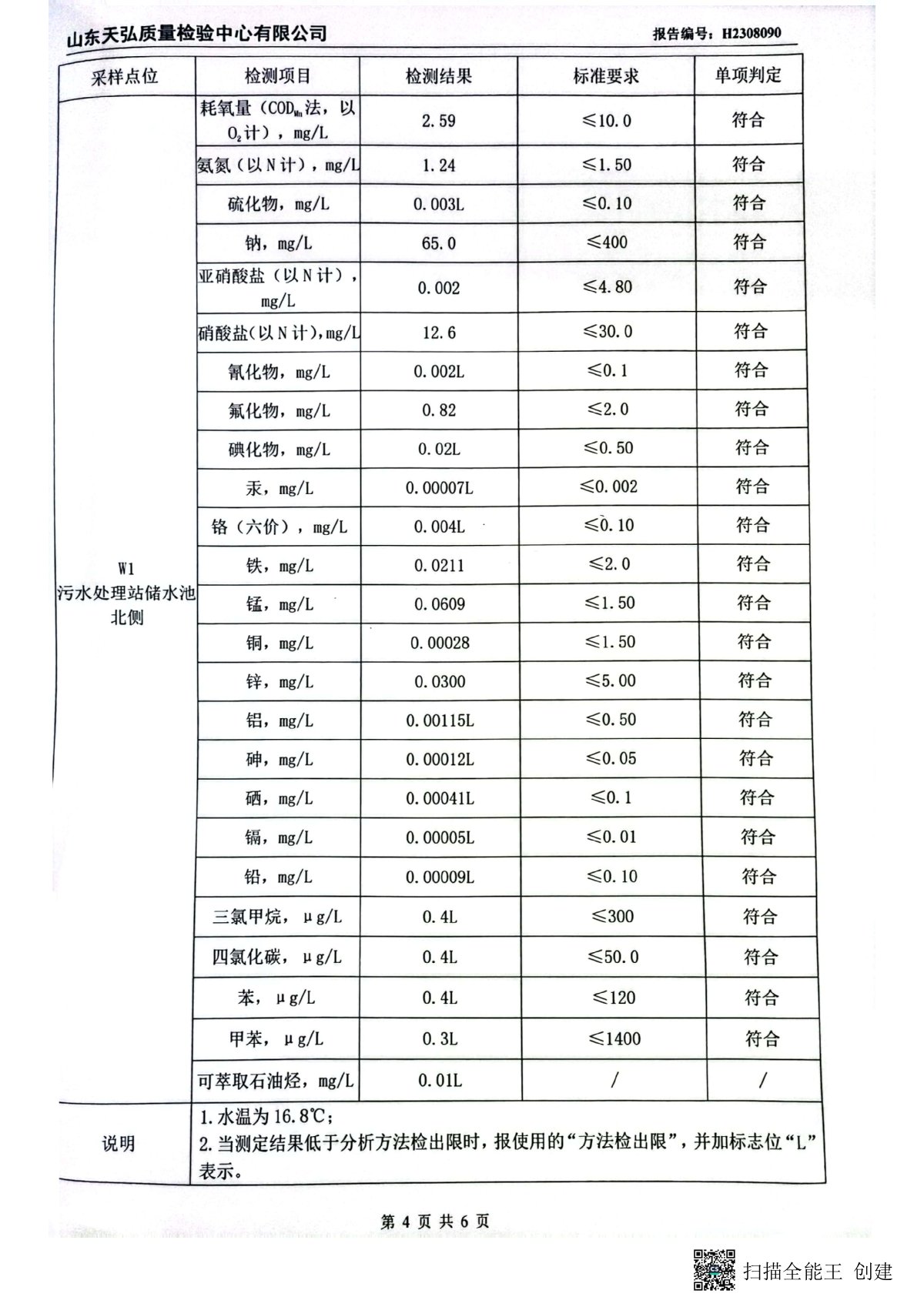 2023年下半年地下水檢測(cè)報(bào)告-廠區(qū)內(nèi)0005-00.jpg